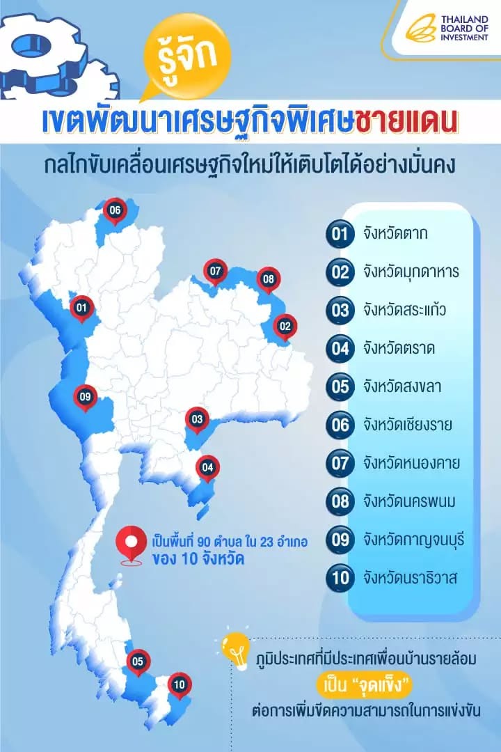 พาณิชย์-สรรพากร เดินหน้าหนุนการค้าชายแดน อัดสิทธิภาษีจูงใจลงทุนใน SEZ 10 จังหวัด